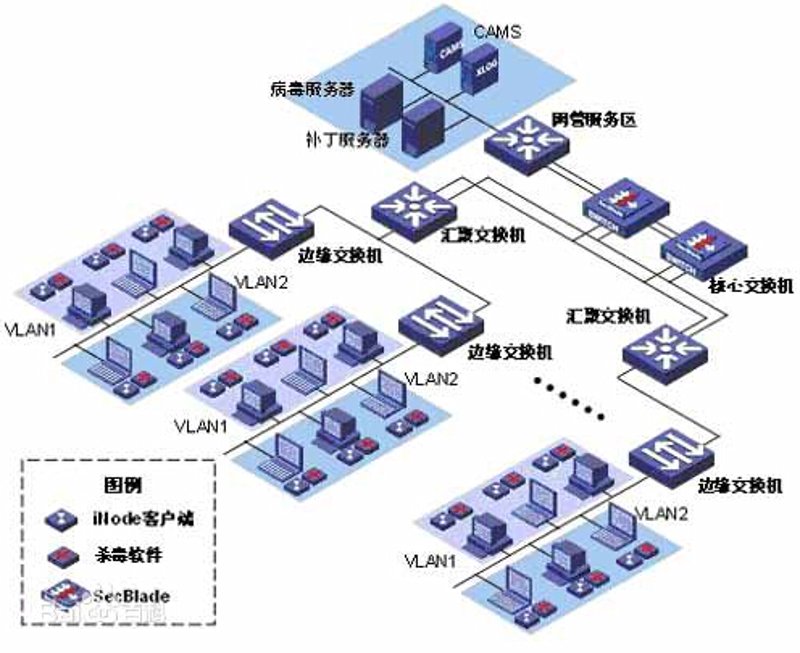 厦门软件开发产业:技术与创意的完美融合