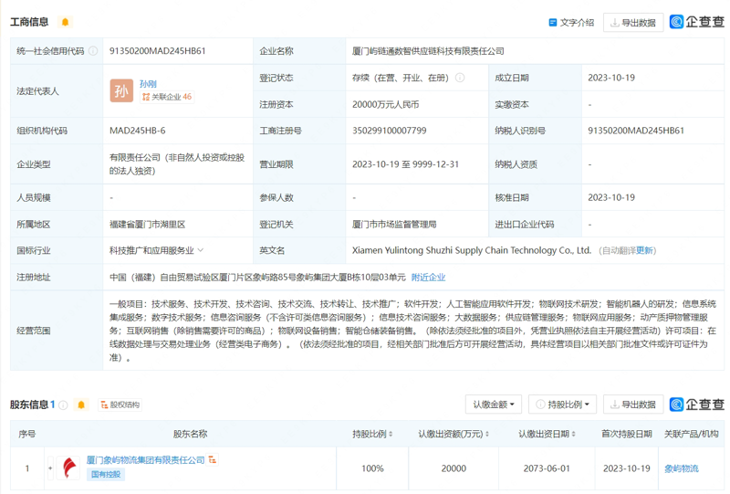 系统集成：推动企业数字化转型的新引擎